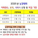 남경대학 - 2025년 어학연수, 본과, 석박사 신청 개시일/마감일 공지 이미지