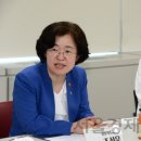 두레소비자생활협동조합연합회 이미지