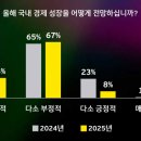 우위 이미지