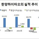 하이타오 이미지
