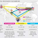 오커스 이미지