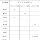 보람약국 이미지