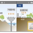 강변북로4 이미지
