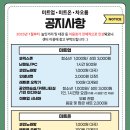 오름미트 이미지