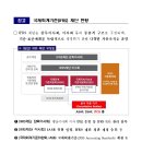 금융감독원, 국제회계기준 재단(IFRS 재단) 택사노미 자문그룹 위원으로 공식 참여 이미지