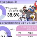 욜로김밥 이미지