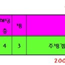 부흥초등학교 옆 이미지
