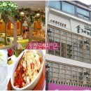 쏠레미오(주) 이미지