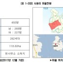 서빈축산 이미지