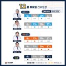 바로서면병원 이미지