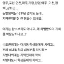 체육교육과 20230209 류경민 이미지