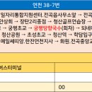 능안1리 이미지