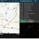 광산구-028 | 712. 2024.09.19(금) 마구산~정광산