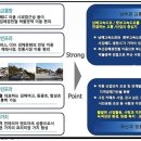 캐슬아리스타궁 이미지