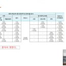 에듀플렉스학원 | 강남재수학원 대치 에듀플렉스 1730퍼펙트재수반 설명회 후기