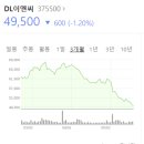에스제이이앤씨 이미지