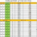 340004 이미지
