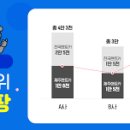 돌하루팡 이미지