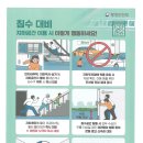 공동주택 침수,화재 국민 행동요령 안내문(지하공간,차량,태풍,화재) 이미지