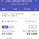 거제 유로 아일랜드 이미지
