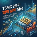 (주)아이티엠반도체(2공장) | TSMC 실적 발표 분석 및 3분기 전망, 반도체 투자자가 꼭 확인해야 할 마진의 비밀