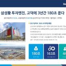 제니스타워 이미지