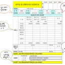 더존DC 이미지