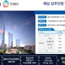 금강랜드 편의점 이미지