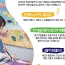 그리다1미술교습소
