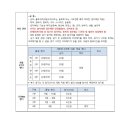 누리당구 이미지