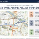 신중동 더퍼스트 지식산업센터 이미지