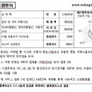 (주)레드캡투어 이미지
