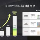 원인터내셔널 이미지