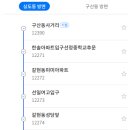 샛강역 1번 출입구 이미지