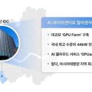 데이터팜 이미지