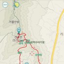 건계정 이미지