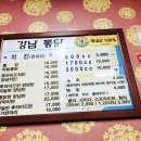 강남닭집 이미지