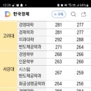 수능 만점이 400 점인가요? 이미지