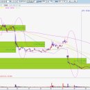 주식회사 세원바이오 이미지