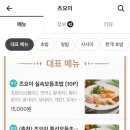 경기도 수원시 팔달구 매산로, 정조로 이미지