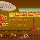 원어성경 히브리어 필수문법 강좌 9 --- 마소라 철자법 이미지