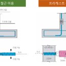 대산 PC 이미지