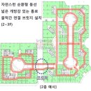 미사삼성부동산공인중개사사무소 네이버블로그