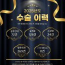 건강하게동물병원 이미지