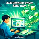 네이버 스마트스토어 쇼핑몰 운영 과정 이미지