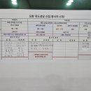 [협조]성전건립기금모금(포항죽도성당)_2024년7월20,21일(토,일) 이미지