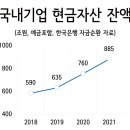 법인현대합명회사