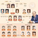 형제에너지 이미지