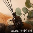 올리캔들
