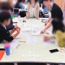 가평군 장애인복지관 | 팀빌딩워크숍 비전드로잉 조직커뮤니케이션 가평군장애인복지관 출강 후기